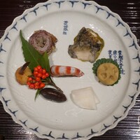肉屋 田中 - 