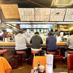 Yoshikami Asakusa Ten