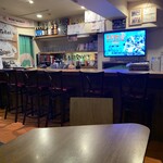 スポーツバー BASE - こちらのモニターでも観戦できます。