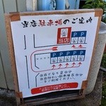 飯田商店 - 駐車場位置図(シャッターが開かないと見えません)