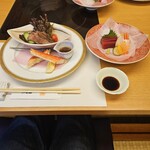 しゃぶしゃぶ・日本料理 木曽路 - 