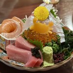 幸せの居酒屋　喜泉 - 