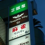 スペイサイドウェイ - 看板