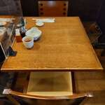 釜めし菜時記 さき亭 - 内観（小テ－ブル）