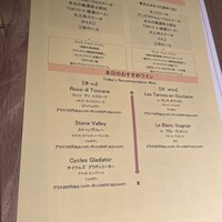 やきにくグレート 神田店 - 
