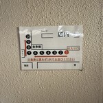 中華そば 髙野 - 並び方