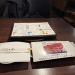 炭火焼肉じゃいあん - 