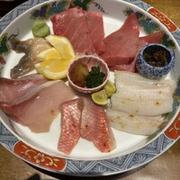 焼うお いし川 名古屋 - 