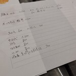 一期一会 よねさん - 