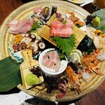 せいもん払い - 