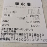 らぁめん 千寿 - 