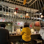 クラフトビア酒場 umbrella RiB - 