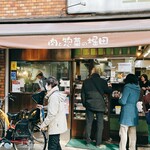 肉と惣菜の堀田 - 