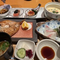 馳走紺屋 - 