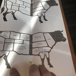 焼肉うしごろ - 