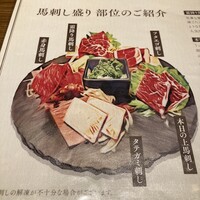 馬桜 銀座通り店 - 
