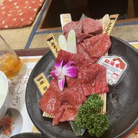 肉の田じま - 