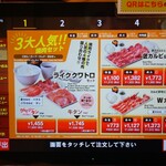 焼肉ライク - 3大人気!! 焼肉セット (2025.01.10)