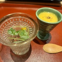中目黒いぐち 上ル - 