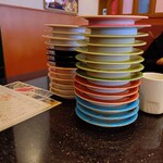 廻鮮寿司しまなみ - 