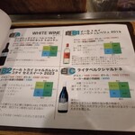 ラブワイン 裏天王寺店 - 