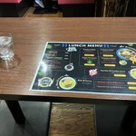 ランカハット - 内観