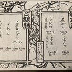 煮干しのビリー - R7．1/12メニュー