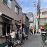 唐揚げのジョンソン - 反対側から。M方向がメインの商店街通り