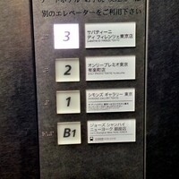 サバティーニ・ディ・フィレンツェ 東京店 - 
