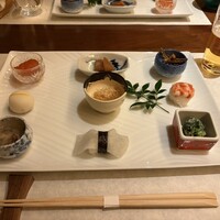 西角 - 付き出し