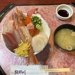 熊野川 - 