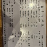 炭火職人 うなみ - メニュー