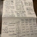 カフェビストロ オーボンモルソー - 