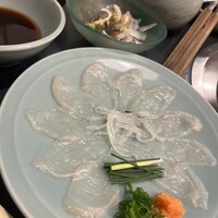 道頓堀 治兵衛 - 