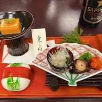 人形町今半 上野広小路店 - 