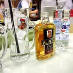 鯉とうなぎのまるます家 - 