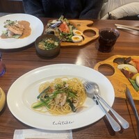 ターンテーブル - 