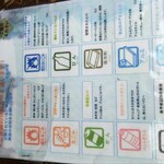 京王BBQガーデン - 