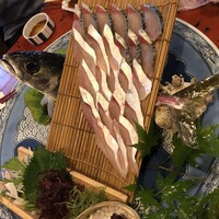 河太郎 中洲本店 - 