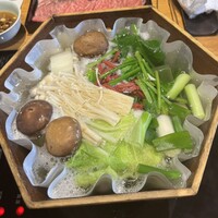 瓢斗 新橋店 - 