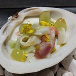 パルコ フィエラ - 