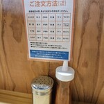 ラーメン高垣 - 