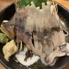 和食居酒屋 魚吉鳥吉 東川口店