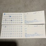 小樽洋菓子舗ルタオ - 