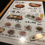 焼肉ホルモン 龍の巣 - つまみメニューになります