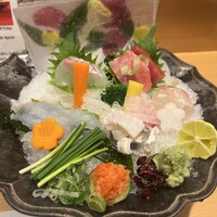 銀座 穂の河 - 