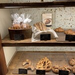 Think - パンたち♪