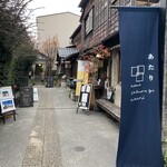 Think - この一画にあります