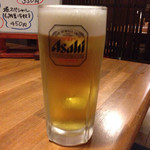 Sekizan - 生ビール  (400円)