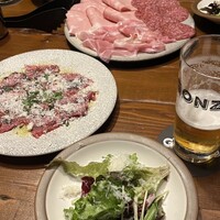 ピッツェリア&トラットリア ゴンゾ 目黒店 - 